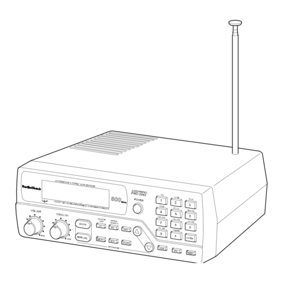 Radio Shack PRO-2048 Manuals