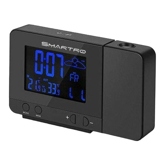 Smartro SM3531B Instruction Manual