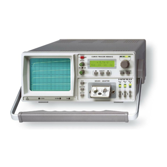 Hameg HM6042 Manual
