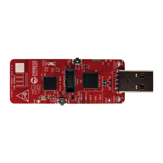 Cypress Semiconductor CY5677 CySmart Quick Start Manual