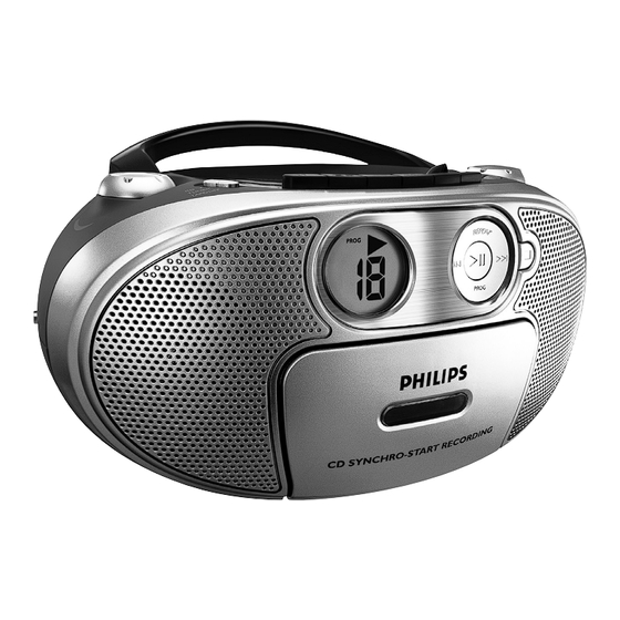 Philips AZ1022/05 User Manual