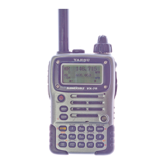 Yaesu VX­7R Basic Operation