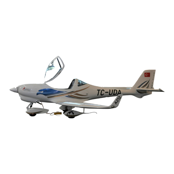 Aquila AT01-200C Pilot Operating Handbook