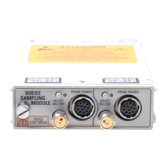 Tektronix 80E02 User Manual