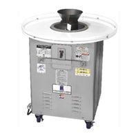 AM MANUFACTURING R900T Operation & Safety Manual