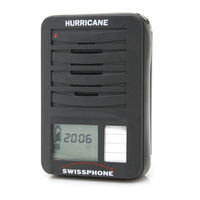 Swissphone HURRICANE DUO User Manual