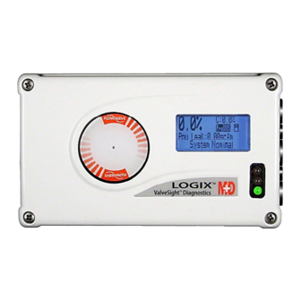 Flowserve Logix 520MD Plus Series User Instructions