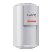 Intelbras IVP 7001 MW EX User Manual