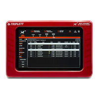 Triplett 6 14395 00189 6 User Manual