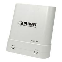 Planet WNAP-7200 User Manual