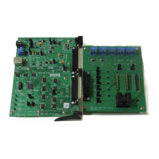 Texas Instruments BUF22821EVM-USB User Manual