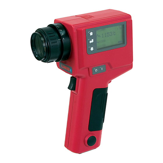 Land Cyclops 160B User Manual