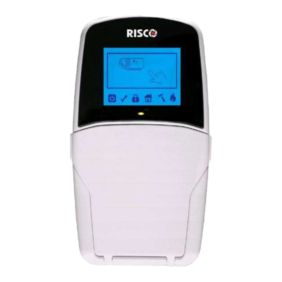 Risco LightSYS 2 Quick User Manual