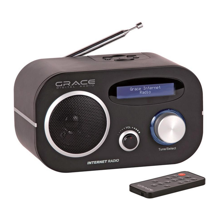 Grace GDI-IRP600 Specifications