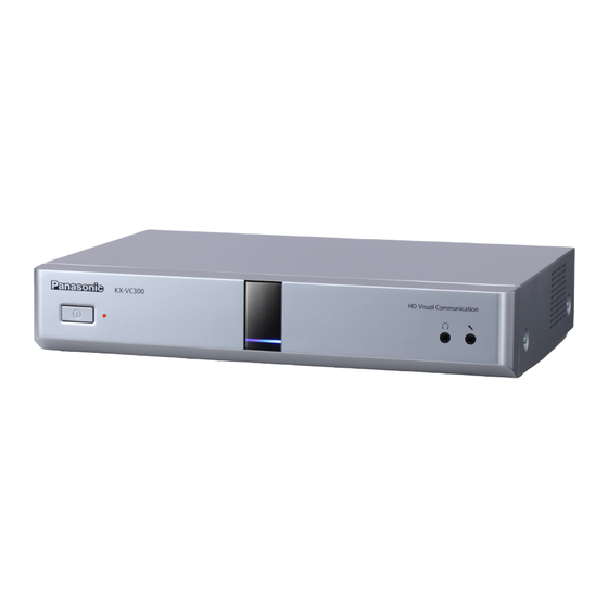 Panasonic KX-VC300 User Manual