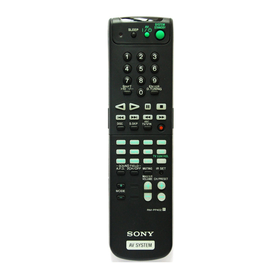 Sony RM-PP402 Operating Instructions Manual