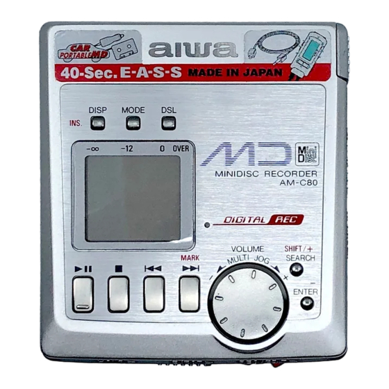 Aiwa AM-C80 Service Manual