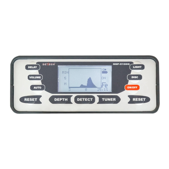 Detech SSP-5100 G Instruction Manual