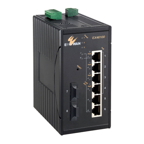 EtherWAN EX46000 PoE Ethernet Switch Manuals