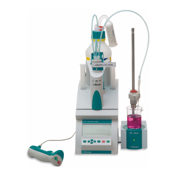 Metrohm Dosimat plus 876 Manual