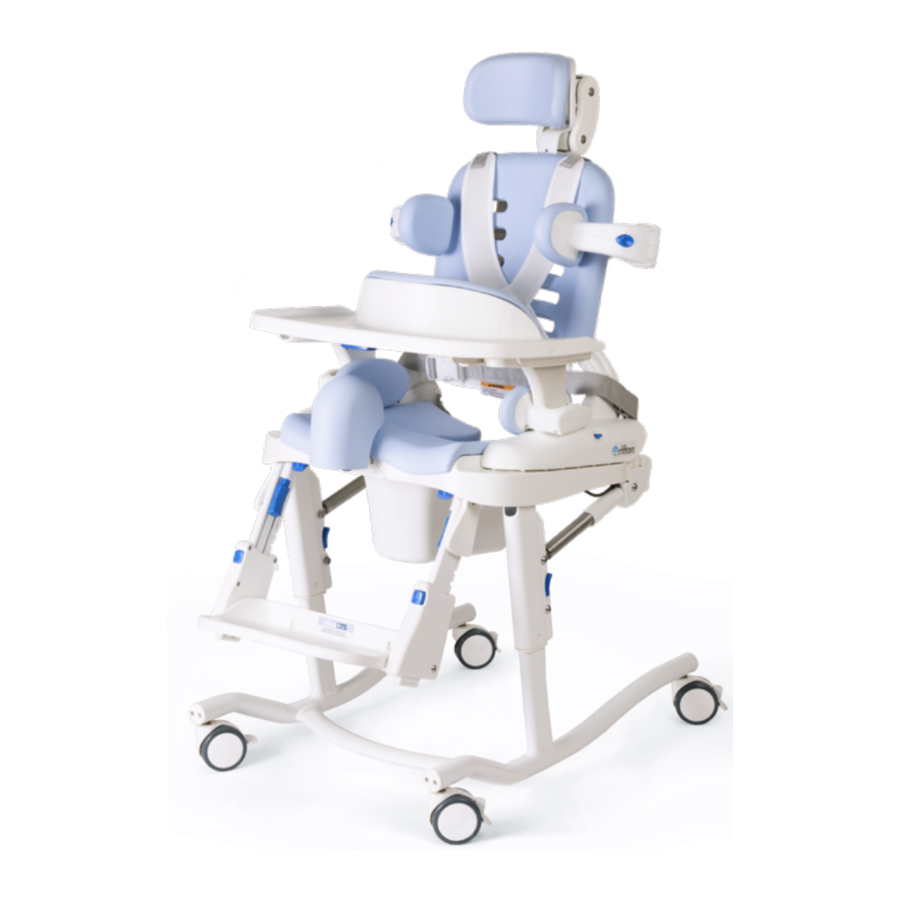 Rifton HTS Z120 Manual