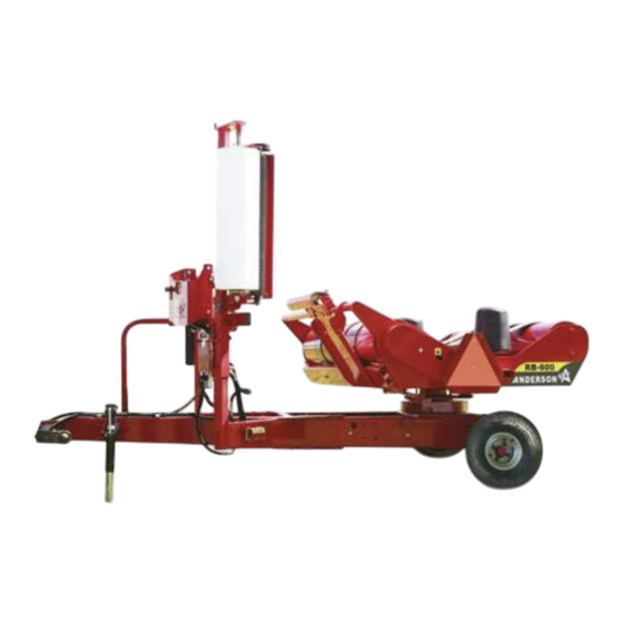 Anderson RB600 Quick Start Up Manual