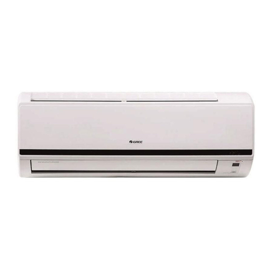 Gree GWH18KG-K3DNA5G Service Manual