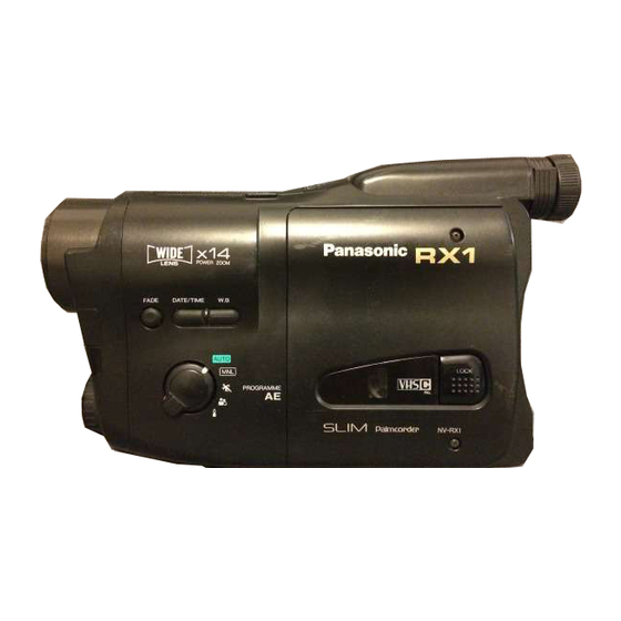Panasonic nv-rx1 Service Manual