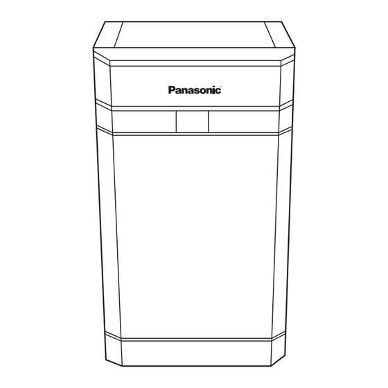 Panasonic NR-AH143S Service Manual