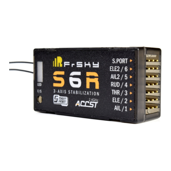 FrSky S6R Instruction Manual