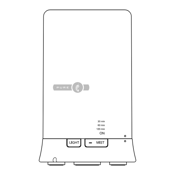 User Manuals: Melaleuca AROMATIC BLISS Diffuser