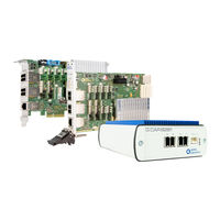 Gopel Electronic G PXIe Manual