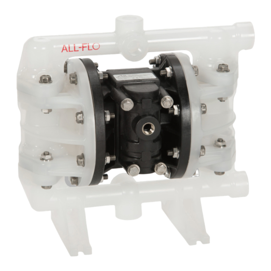 Dover PSG ALL-FLO A075 Series Installation, Operation & Maintenance Instruction Manual