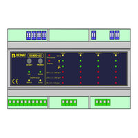 BEINAT BX480-AX Manual