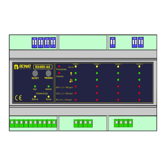 BEINAT BX480-AX Manual