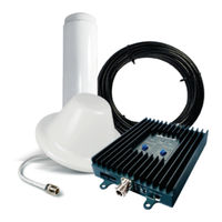 SureCall FlexPro User Manual