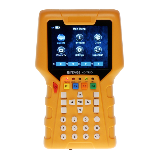 Revez HD-TRIO User Manual