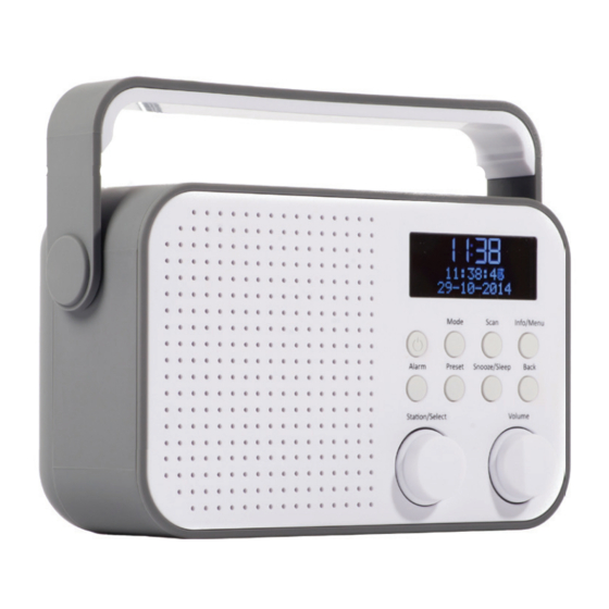 Akai ADB20GY Quick Start Manual