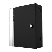 Timewatch ULTraAC400 Series Quick Start Manual