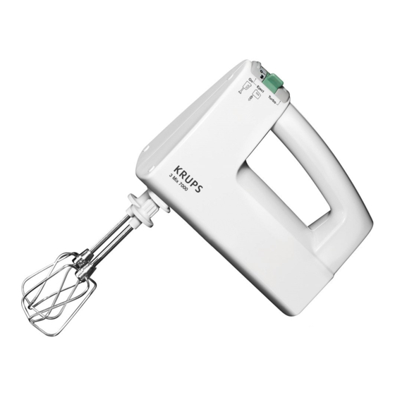 Krups F608 Instructions Manual