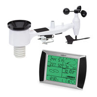 oneConcept 10029320 Manual