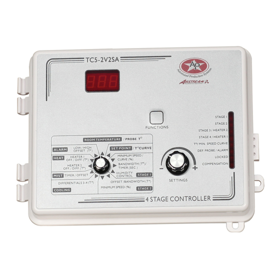 AP TC5-2V2SA Ventilation Control Manuals