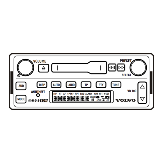 Volvo VR100 Operating Instructions Manual
