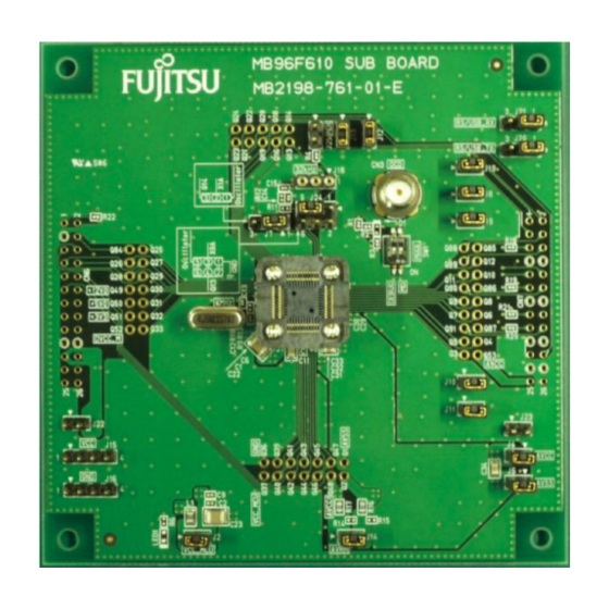 Cypress Semiconductor F2MC-16FX Series Operation Manual