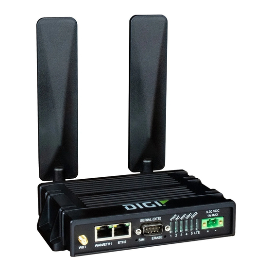 Digi IX20-WAG4 User Manual