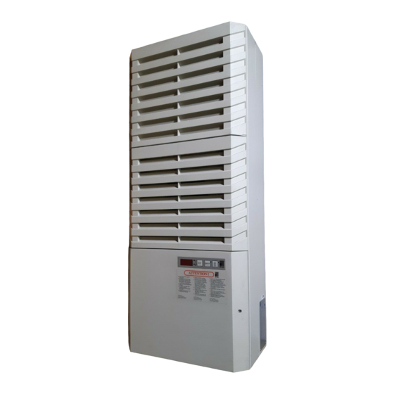 Rittal SK 3293.100 Assembly Instructions Manual