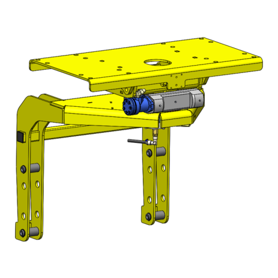 User Manuals: Stark RF 900 Rotating Device
