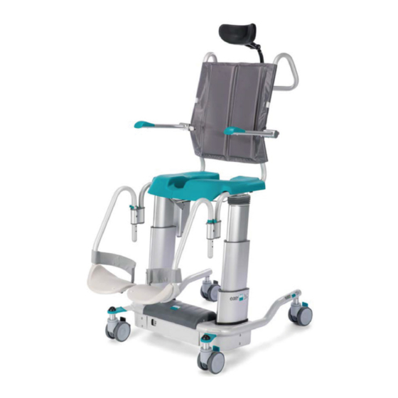 Direct Healthcare Group EASY SoftBack User Manual