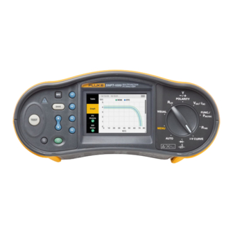 Fluke SMFT-1000 User Manual