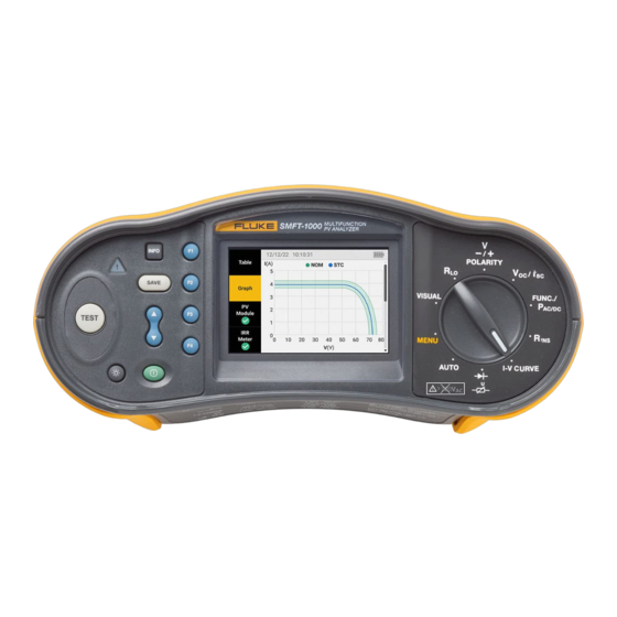 Fluke SMFT-1000 User Manual